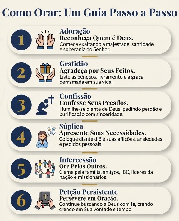 Pessoa orando em silêncio
